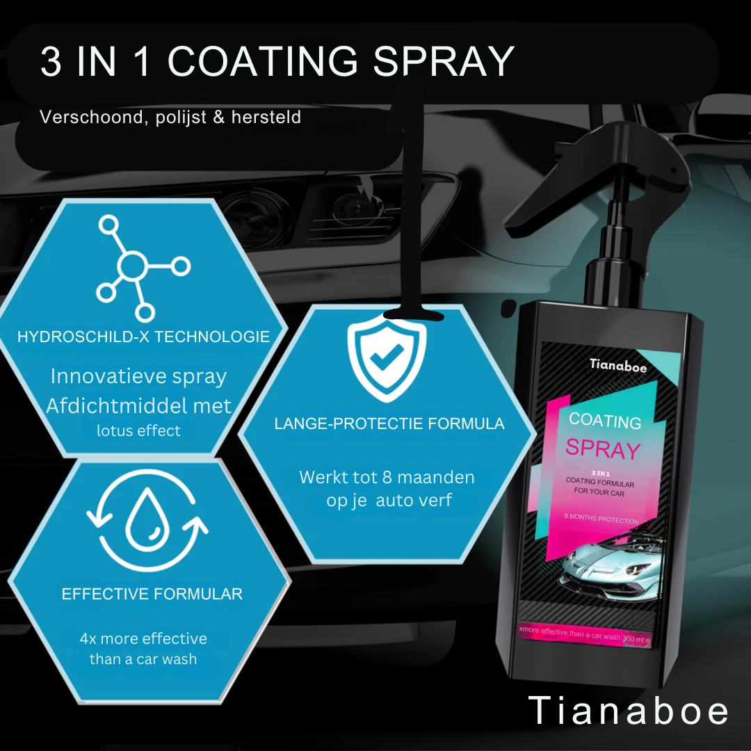Tianaboe Auto Care Set