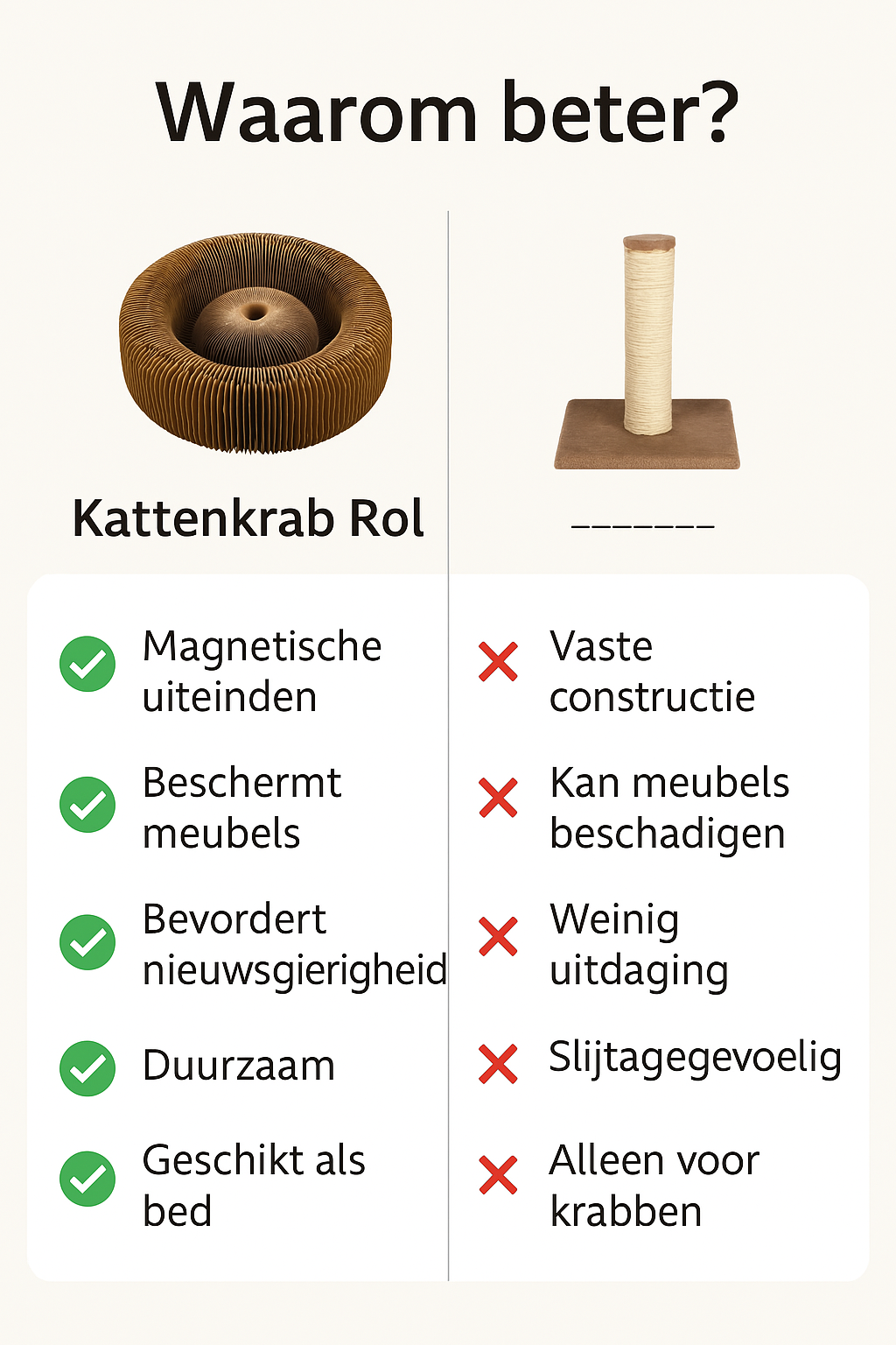 Kattenkrab Rol