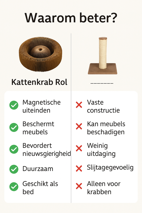 Kattenkrab Rol