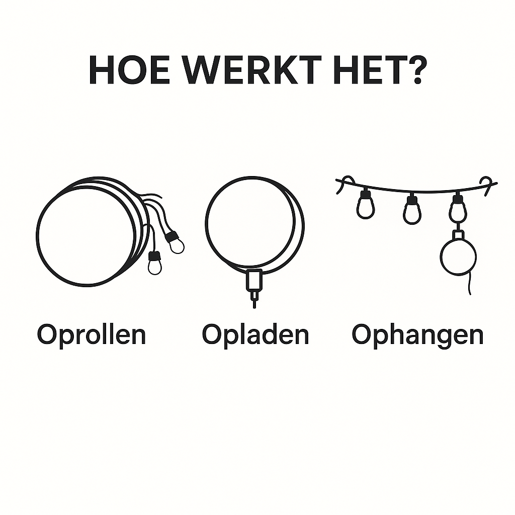 Draagbare Waterdichte LED Lichtslinger voor Buiten
