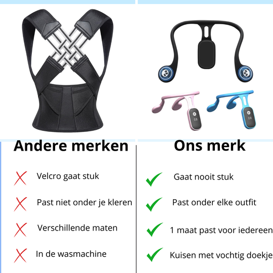 Ontzichtbare Elektrische Rug Corrector