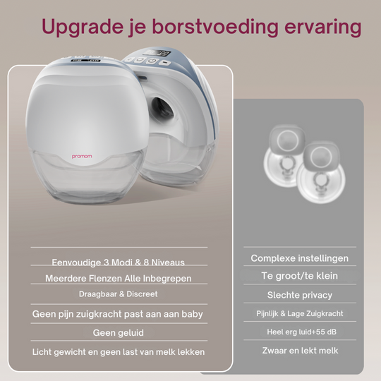 Borstvoedingcup